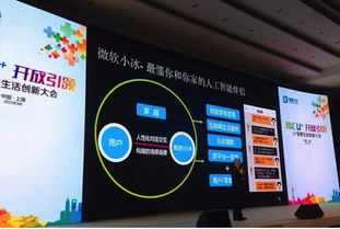 微軟與海爾強(qiáng)強(qiáng)聯(lián)手 人工智能驅(qū)動智能家居新時(shí)代